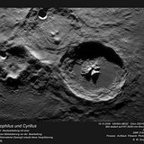 Theophilus und Cyrillus.jpg
